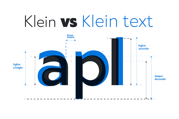 Klein - 54 fonts in Sans-Serif Fonts - product preview 2