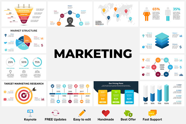 Marketing Infographics. Keynote