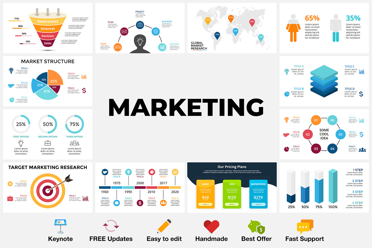 Marketing Infographics. Keynote in Keynote Templates - product preview 8