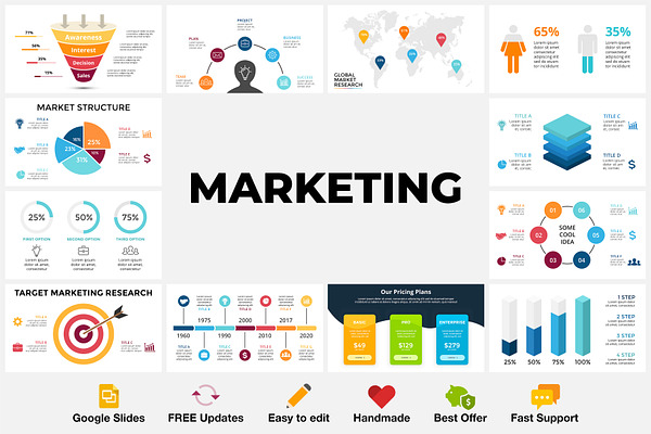 Marketing Infographics. GoogleSlides