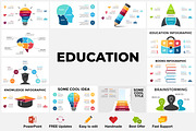 Education Infographics. PowerPoint