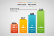 Annual Goals Infographic