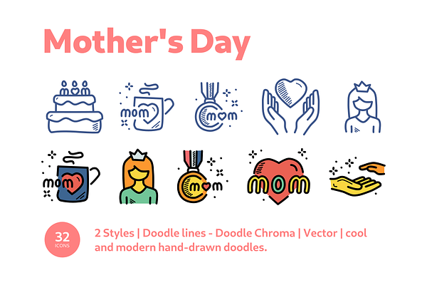 Mother's Day Doodles