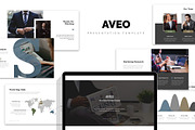 Aveo : Marketing Report Powerpoint