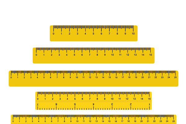 Measuring scale, markup for rulers.