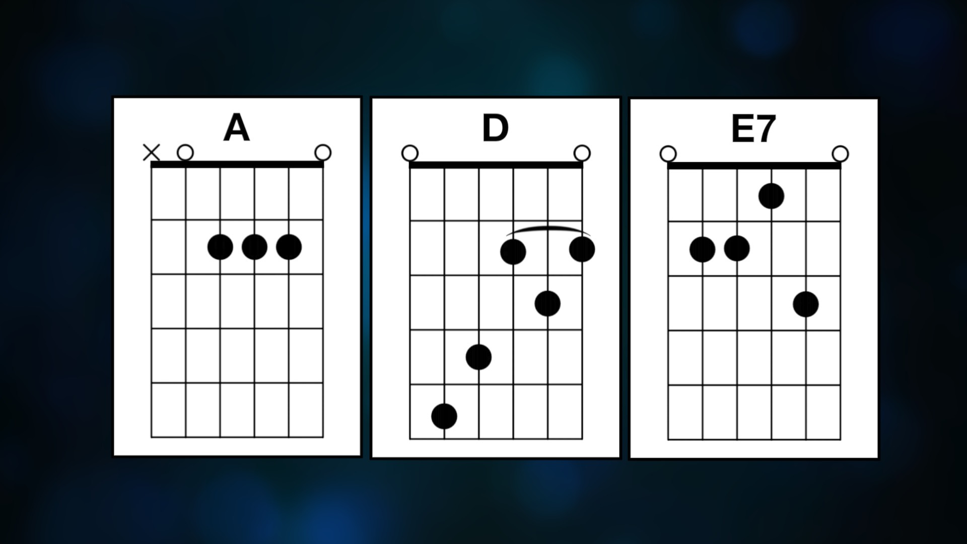 Guitar Chords from Creative Market