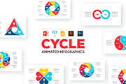 Cycle animated infographics