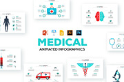 Medical animated infographics