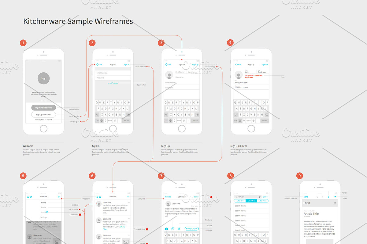 Kitchenware Pro - iOS Wireframe Kit in Wireframe Kits - product preview 8