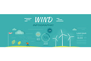 Wind Infographics. Windmills
