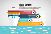 Cruise Ship Stat Infographic
