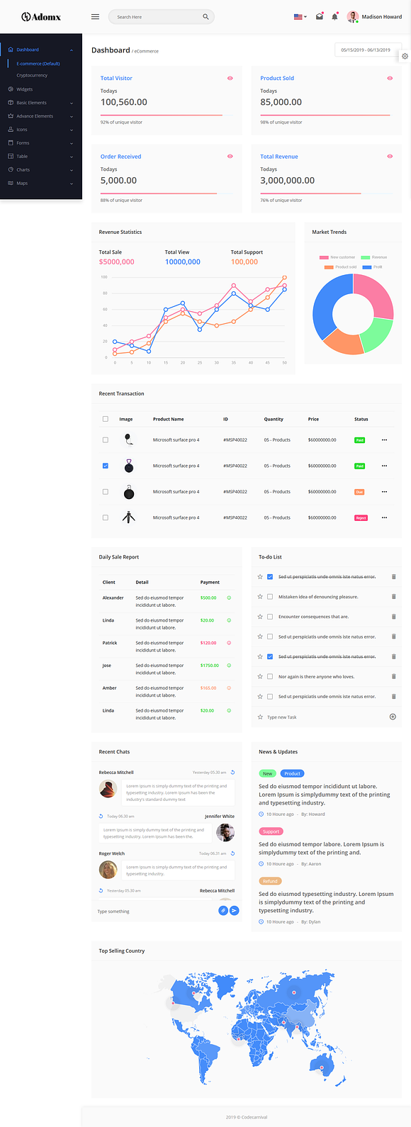 Adomx - Bootstrap 4 Admin Template in Bootstrap Themes - product preview 1