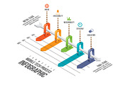 Mobile Tech Process Infographic