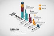 Isometric Cube Ratio Infographic