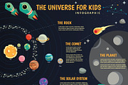 The Universe for Kids Infographic
