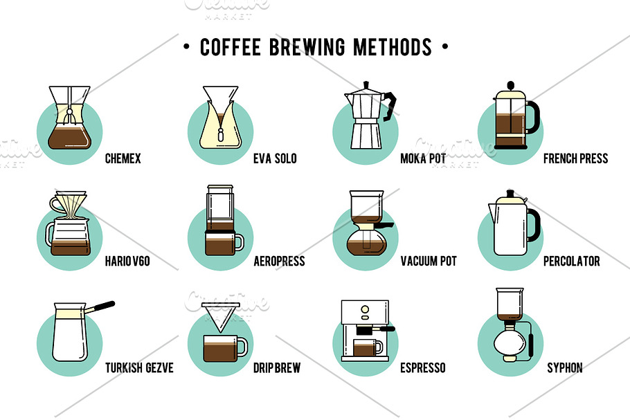 Coffee Brewing Methods 12 icons