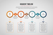Gradient Timeline Infographic