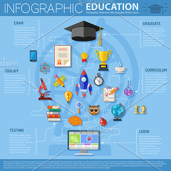 Online Education Infographics in Infographic Icons - product preview 2