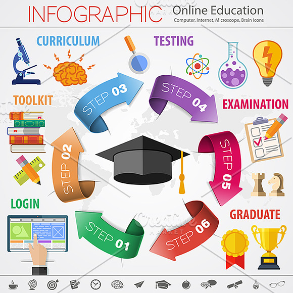 Online Education Infographics in Infographic Icons - product preview 5