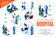 Hospital Isometric Set