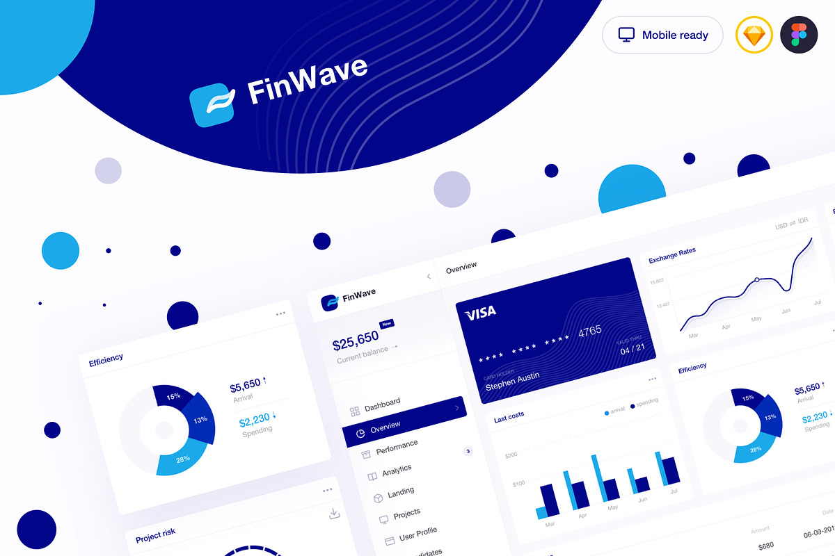 FinWave — Finance dashboard UI Kit in UI Kits and Libraries - product preview 8