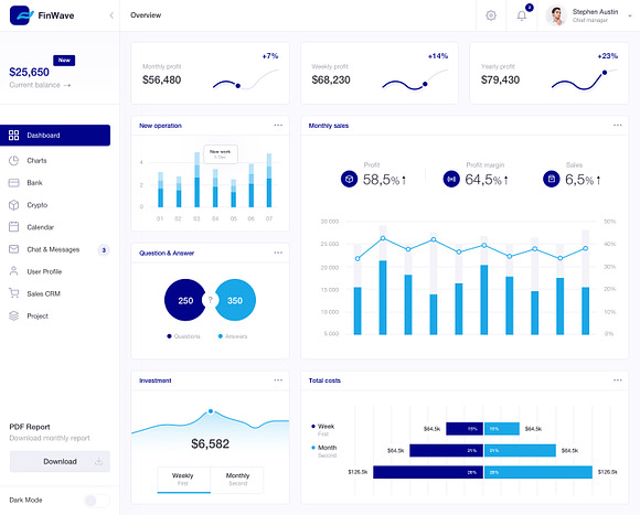 FinWave — Finance dashboard UI Kit in UI Kits and Libraries - product preview 10