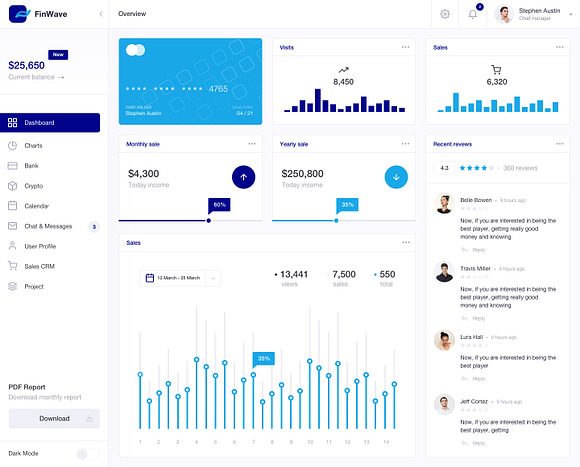 FinWave — Finance dashboard UI Kit in UI Kits and Libraries - product preview 16
