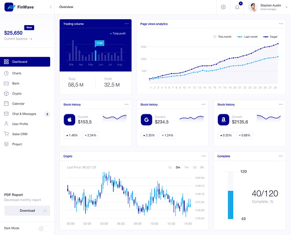 FinWave — Finance dashboard UI Kit in UI Kits and Libraries - product preview 18