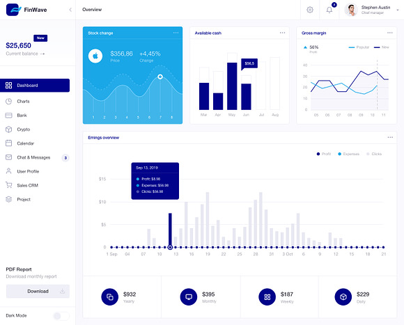 FinWave — Finance dashboard UI Kit in UI Kits and Libraries - product preview 19
