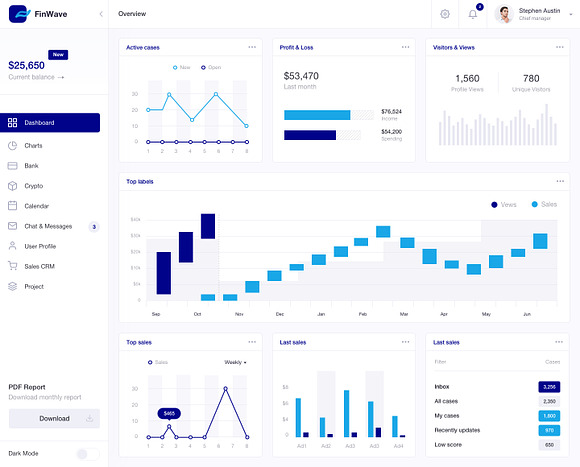 FinWave — Finance dashboard UI Kit in UI Kits and Libraries - product preview 20