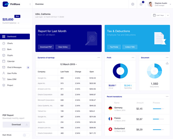 FinWave — Finance dashboard UI Kit in UI Kits and Libraries - product preview 21