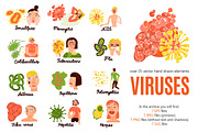 Viruses Flat Set