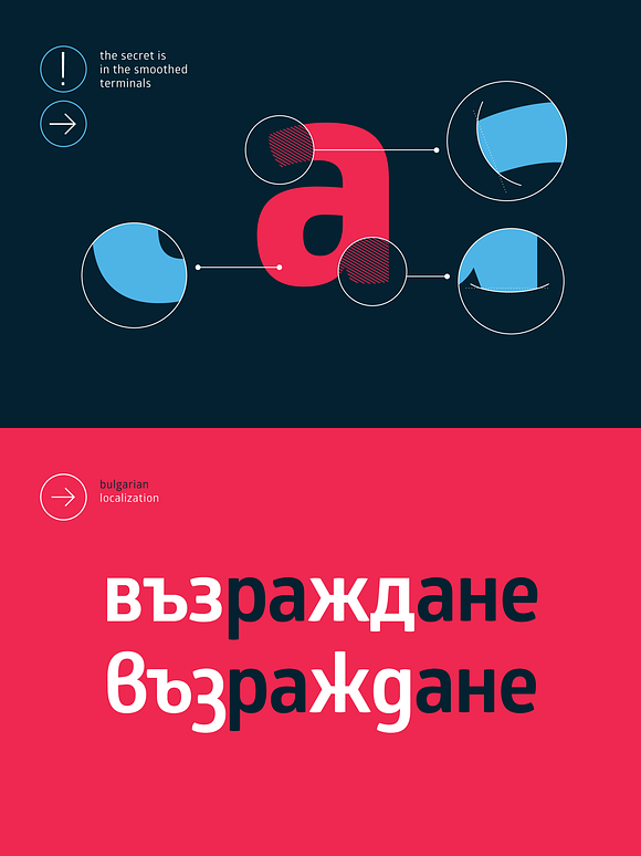 Glober Font Family in Sans-Serif Fonts - product preview 2