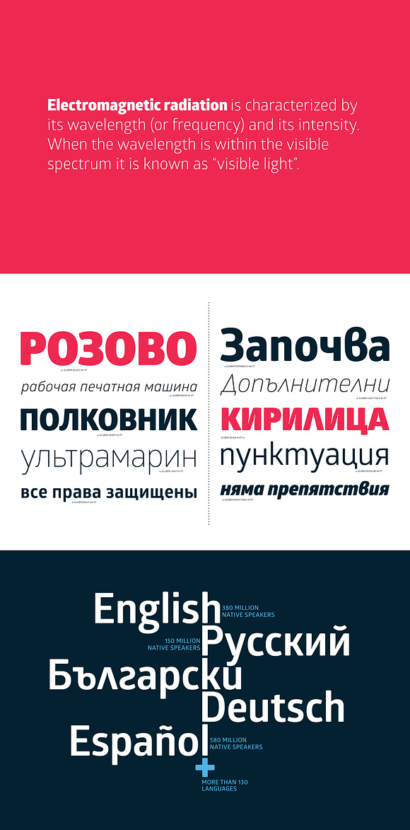 Glober Font Family in Sans-Serif Fonts - product preview 4