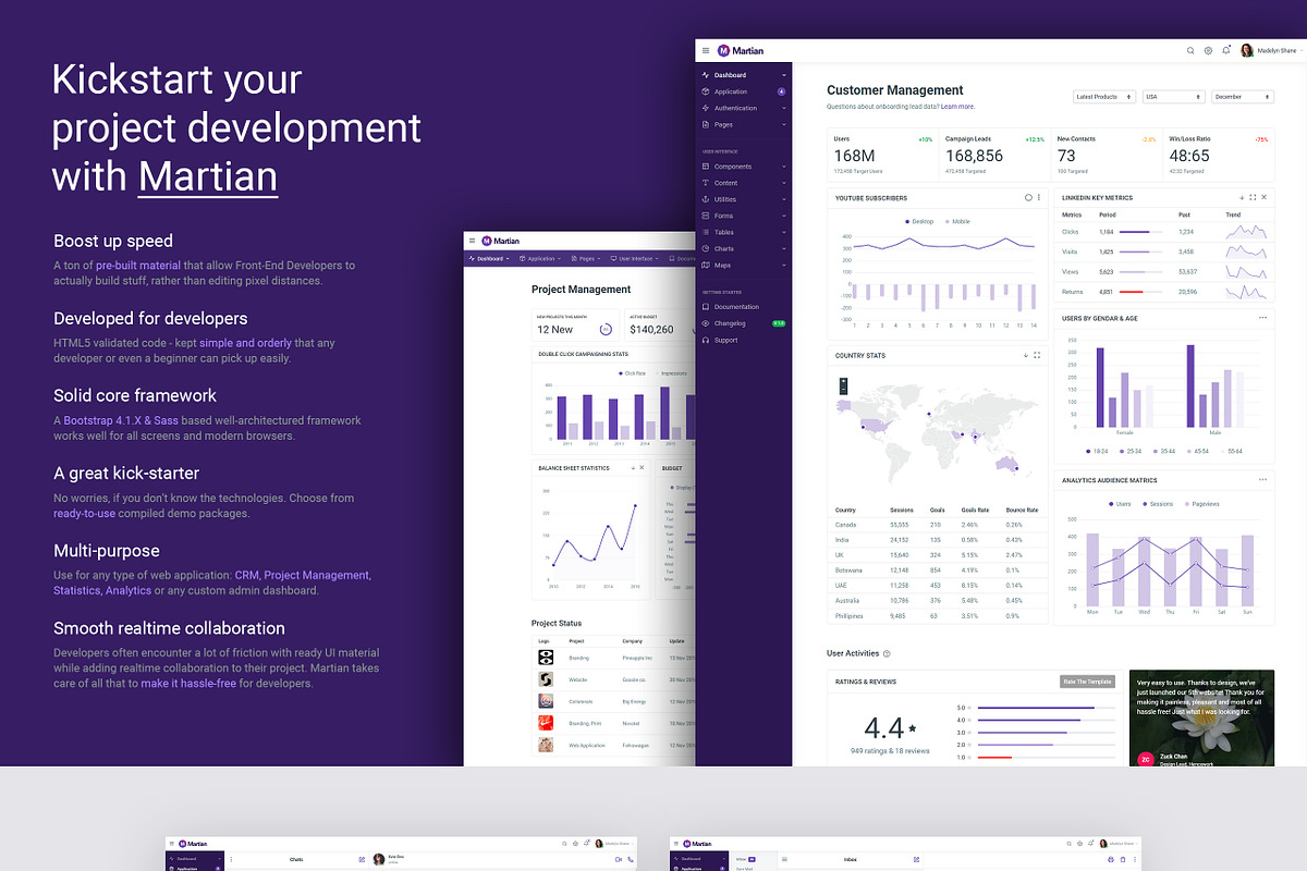 Martian - Admin Dashboard Template in Bootstrap Themes - product preview 8