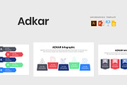 ADKAR Infographics Template