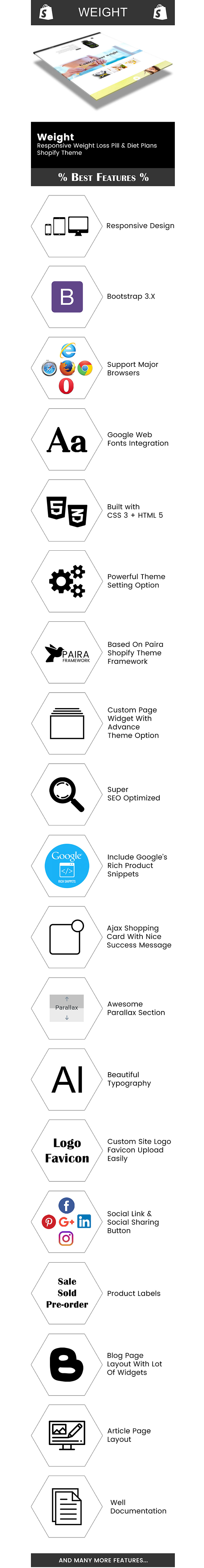 Weight Section Shopify Theme in Themes - product preview 1