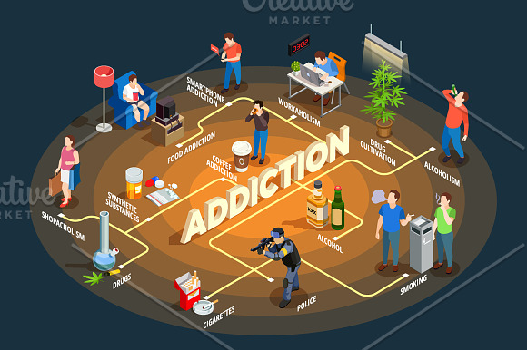 Addictions Isometric Set in Illustrations - product preview 2