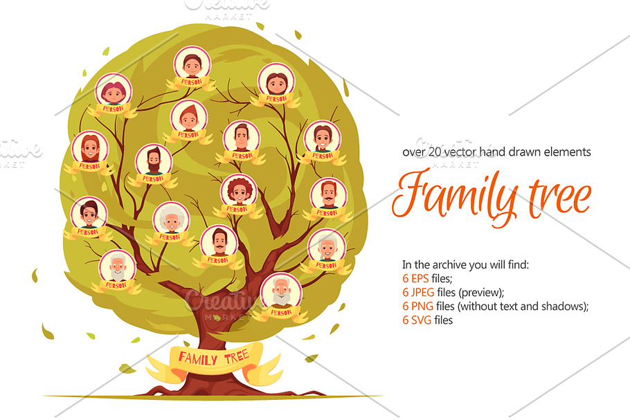 Family Tree Cartoon Set in Illustrations - product preview 8