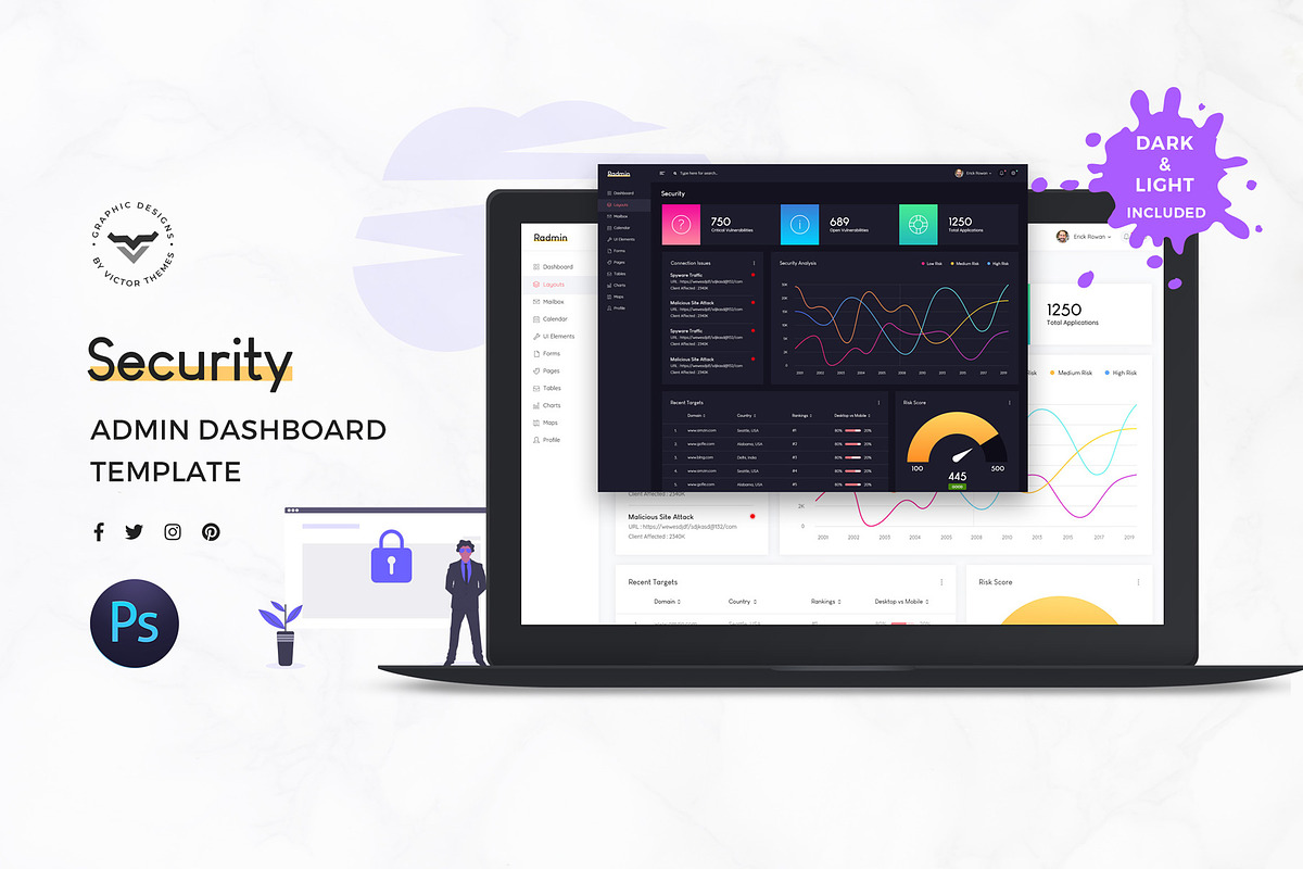 Security Admin Dashboard UI Kit in UI Kits and Libraries - product preview 8