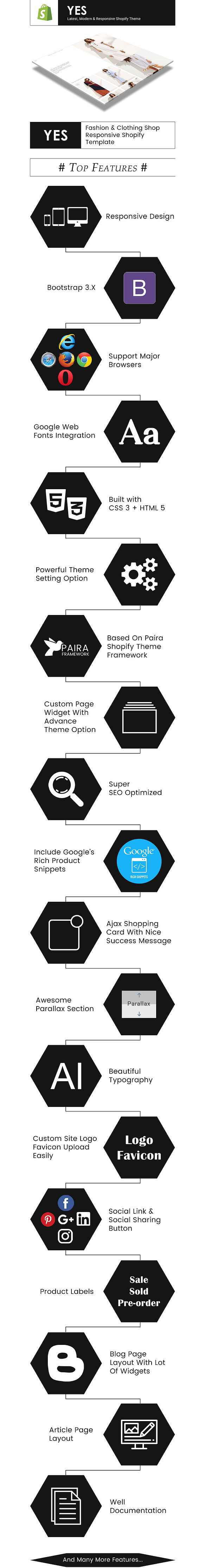 Yes Responsive Shopify Template in Themes - product preview 1