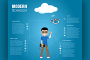 Wearable Technology Infographic