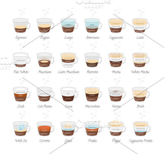 Coffee Types icon sets in Illustrations - product preview 2