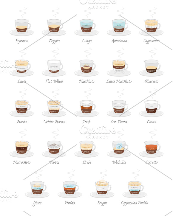 Coffee Types icon sets in Illustrations - product preview 3