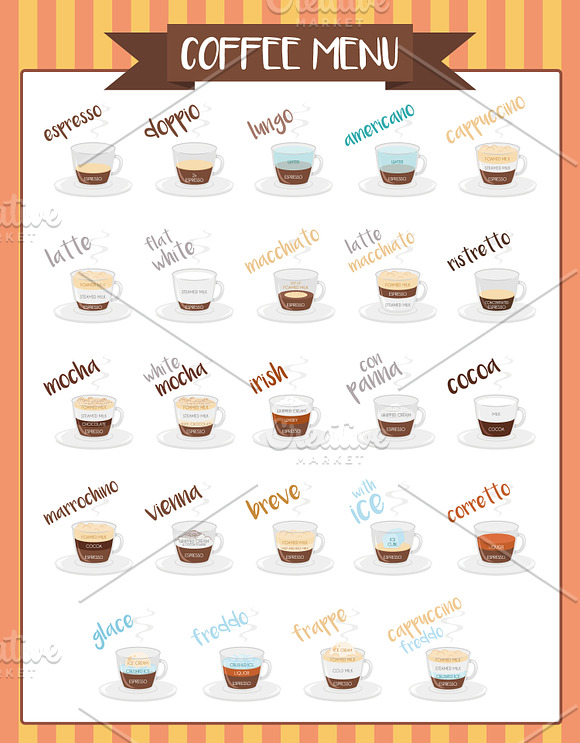 Coffee Types icon sets in Illustrations - product preview 4