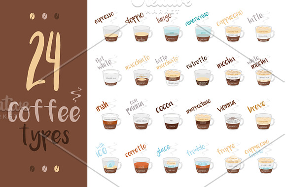 Coffee Types icon sets in Illustrations - product preview 5