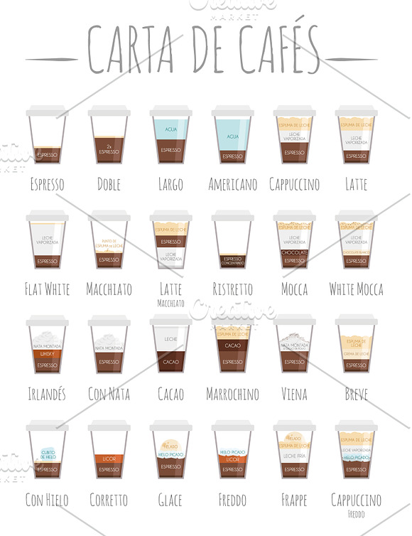 Coffee Types icon sets in Illustrations - product preview 7