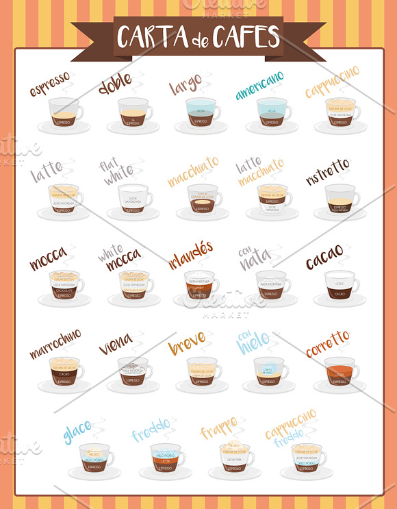 Coffee Types icon sets in Illustrations - product preview 10