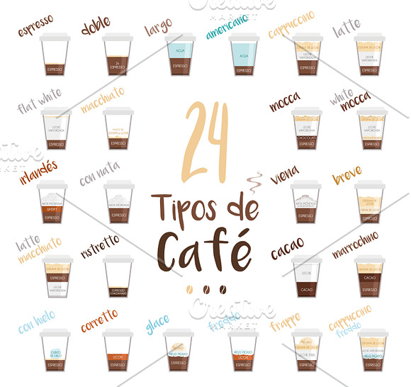 Coffee Types icon sets in Illustrations - product preview 12