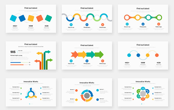 Innovation Process Powerpoint in PowerPoint Templates - product preview 9